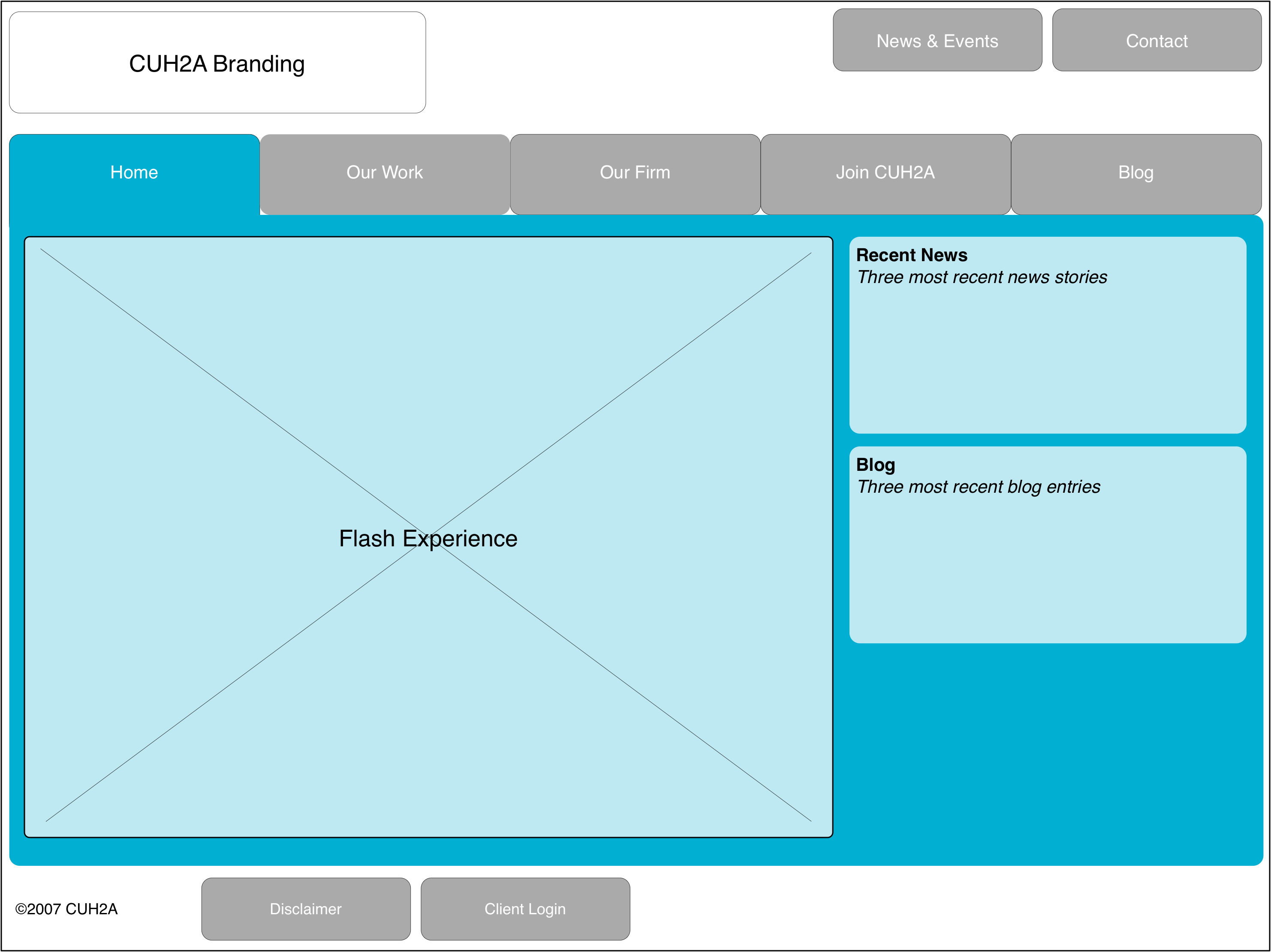 CUH2A home page wireframe