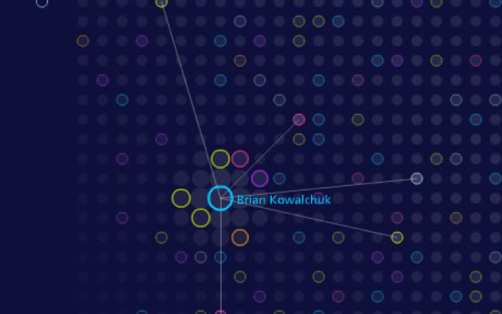 Cropped screenshot of the CUH2A website showing the connections to a page named Brian Kowalchuk
