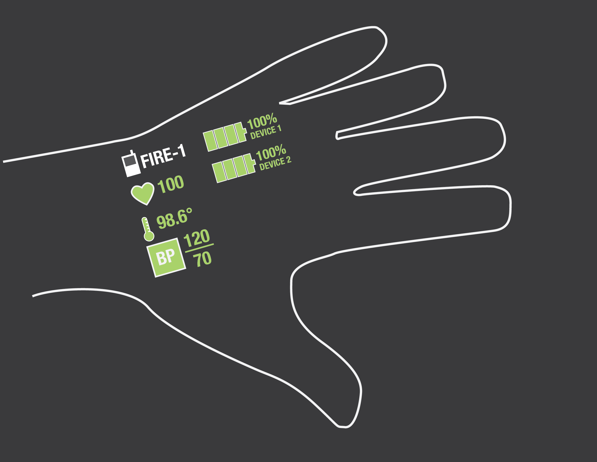 Wireframes of augmented reality controls projected onto the back of a glove