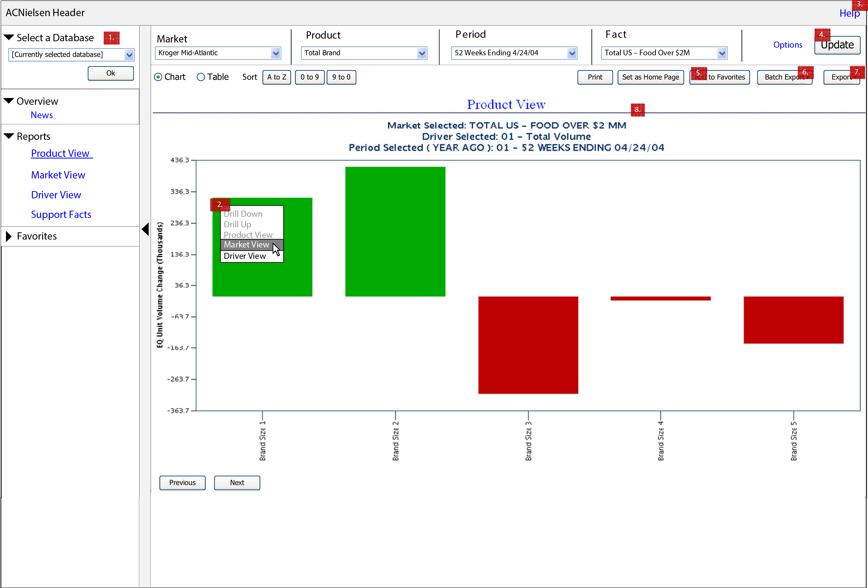 Wireframe for one of the applications in the Nielsen suite