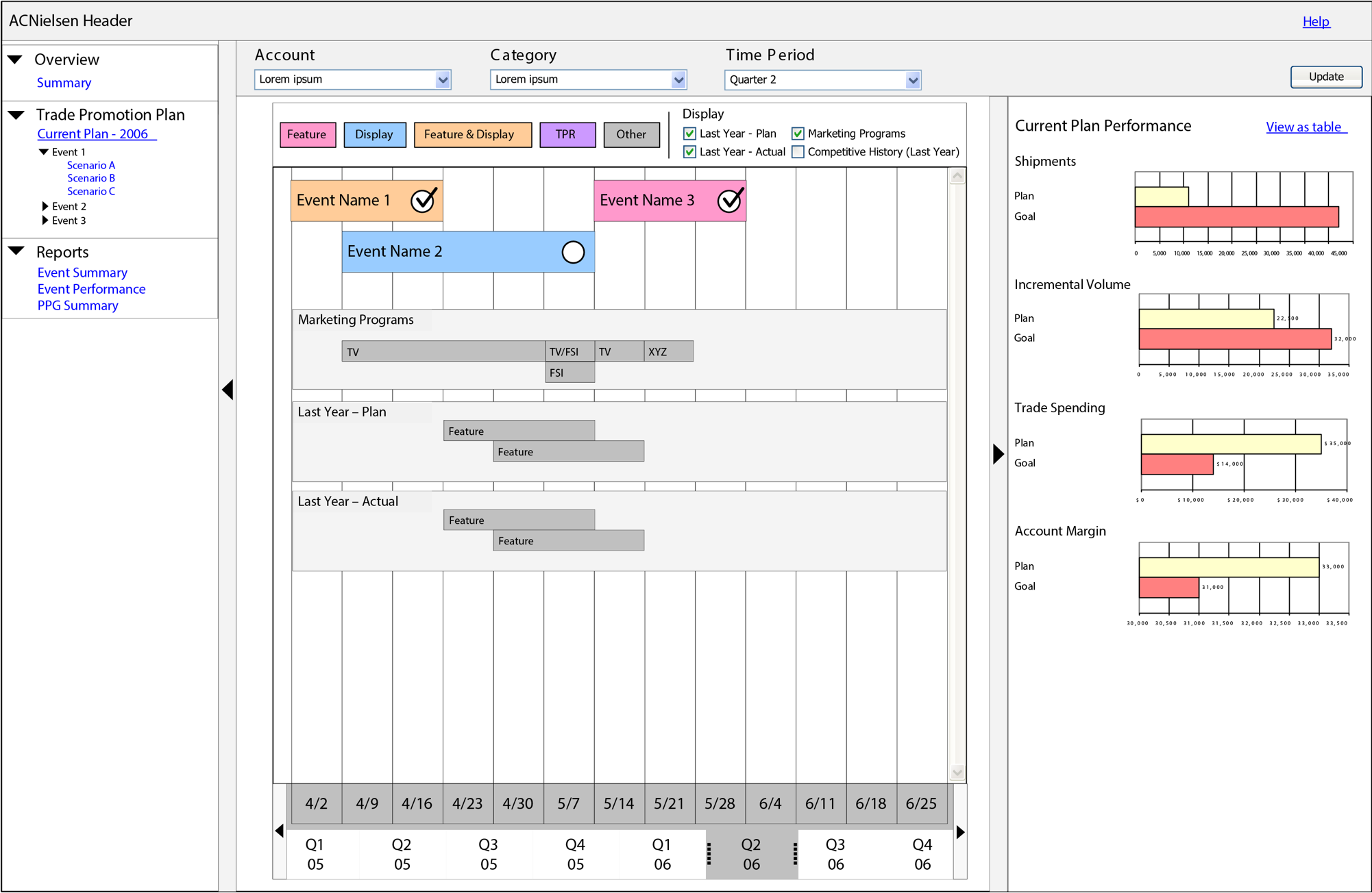 Wireframe for an app in the Nielsen suite
