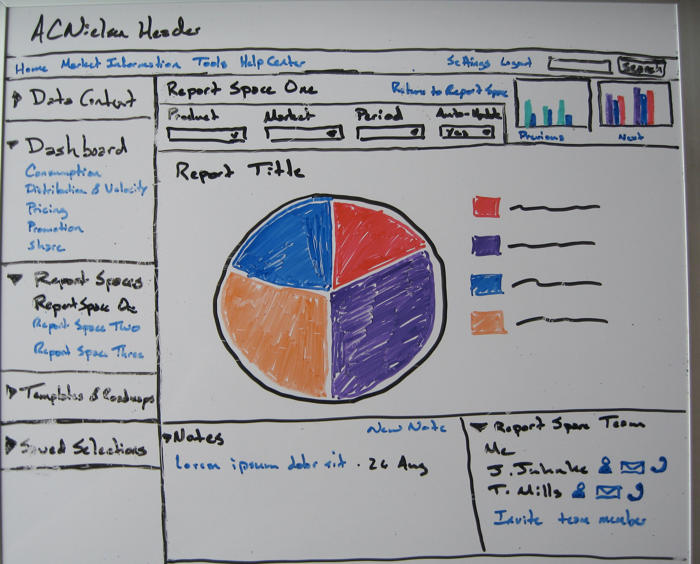 Wireframe sketch for an app in the Nielsen suite